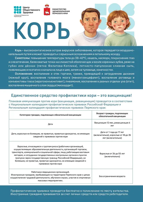 Памятка по кори ЦОЗМП_page-0001 (1)